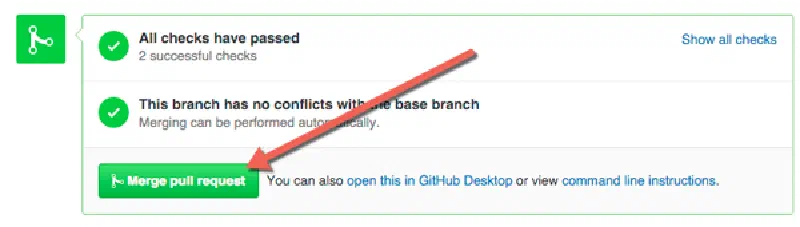 GitHub's 'Merge Pull Request' button GitHub's 'Merge Pull Request' button