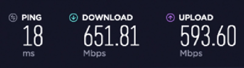 Internet connection used during this test Internet connection used during this test