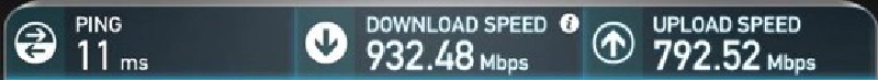AT&T Fiber speed test from the modem (no traffic from my network) AT&T Fiber speed test from the modem (no traffic from my network)