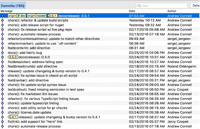 Commit log