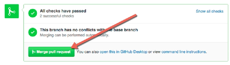 GitHub's 'Merge Pull Request' button