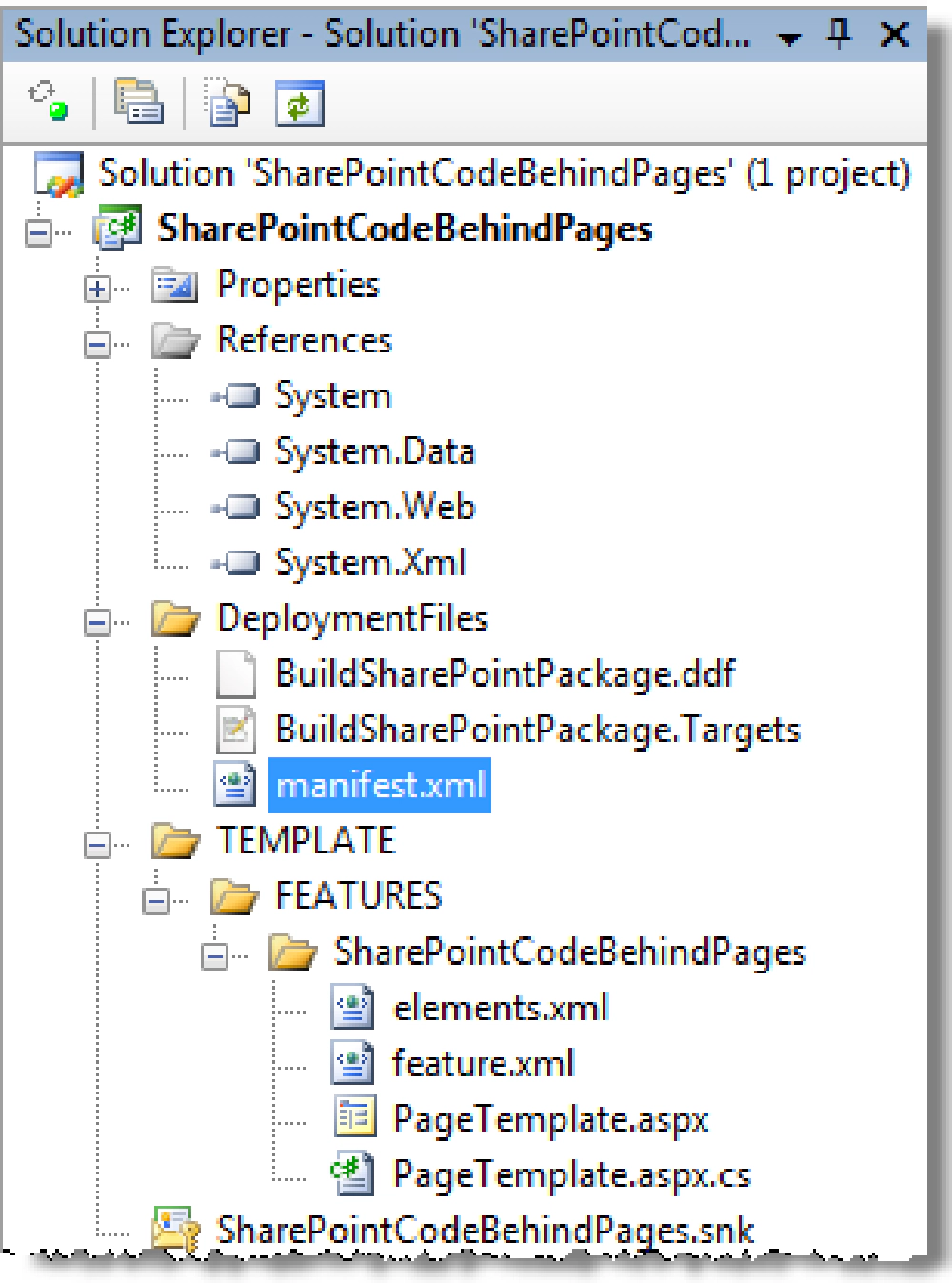 Figure 2: Visual Studio project Figure 2: Visual Studio project