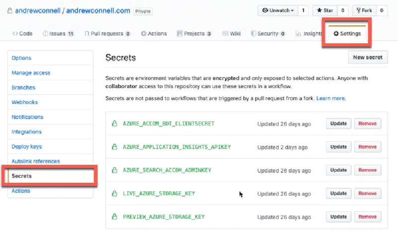 AndrewConnell.com repro Secrets