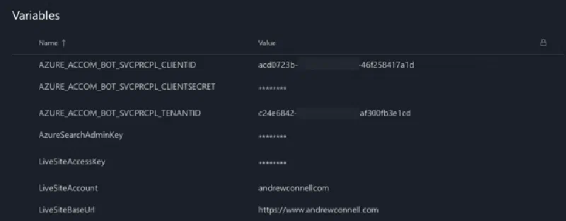 Azure DevOps Variable Group Azure DevOps Variable Group