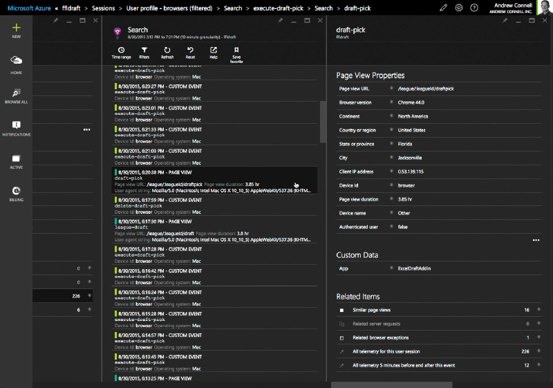 Filter by UserSession/PageView Filter by UserSession/PageView