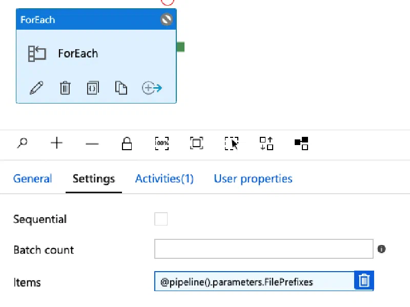Looping over all prefixes with the ForEach activity Looping over all prefixes with the ForEach activity