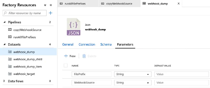 Input parameters for the 'webhook_dump' dataset Input parameters for the 'webhook_dump' dataset