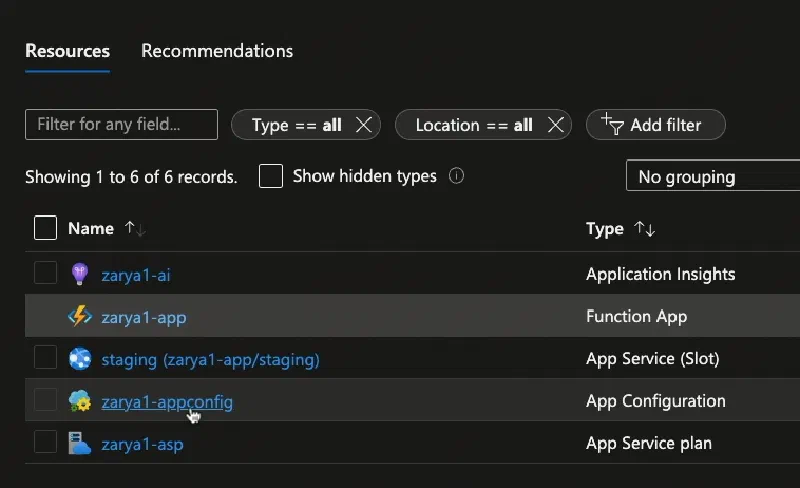 Azure resources created in the resource group Azure resources created in the resource group