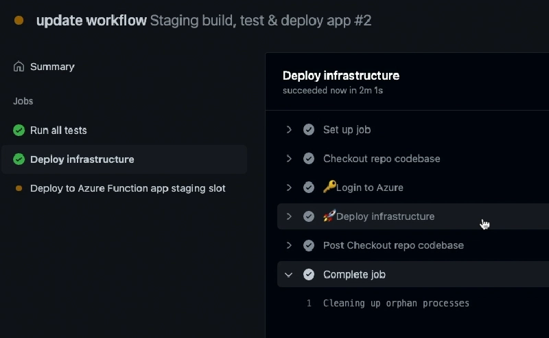 Github workflow run status Github workflow run status