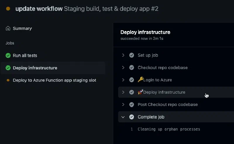 Github workflow run status Github workflow run status