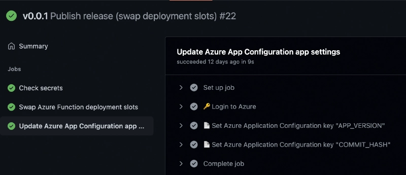 Workflow run after publishing a draft Github release Workflow run after publishing a draft Github release