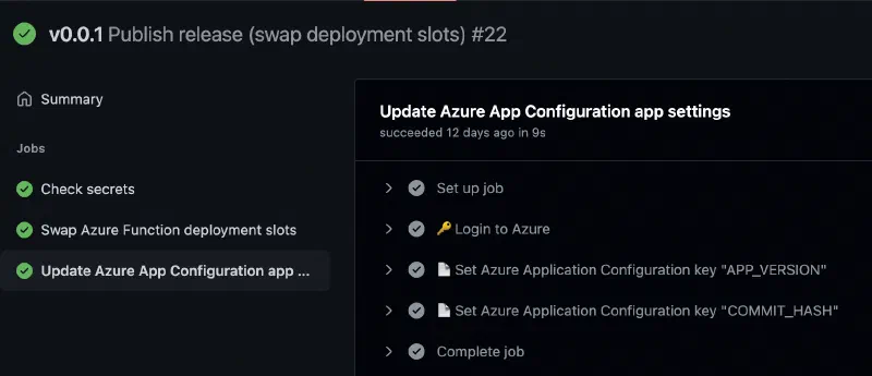 Workflow run after publishing a draft Github release Workflow run after publishing a draft Github release