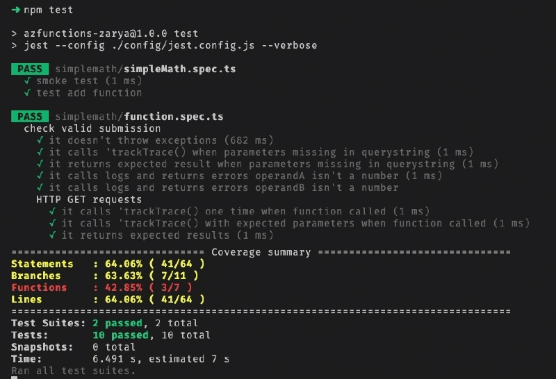 Test results (ignore coverage, only 1 function is tested in this case Test results (ignore coverage, only 1 function is tested in this case