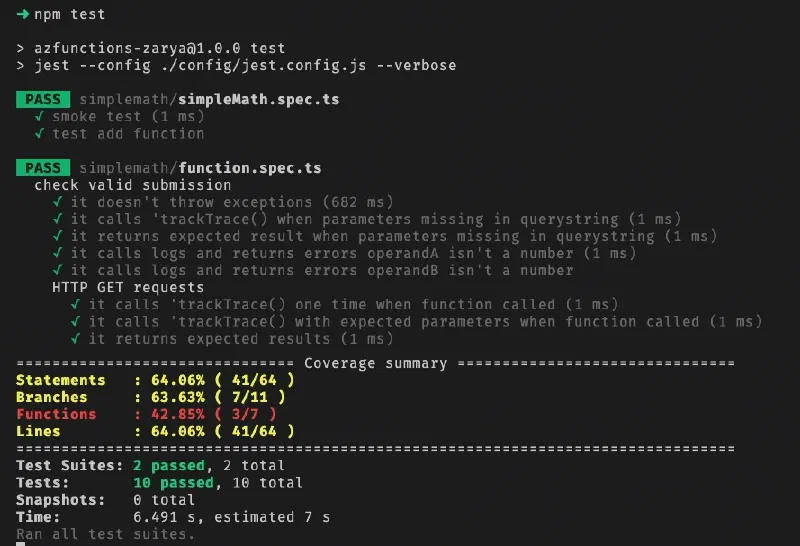 Test results (ignore coverage, only 1 function is tested in this case Test results (ignore coverage, only 1 function is tested in this case