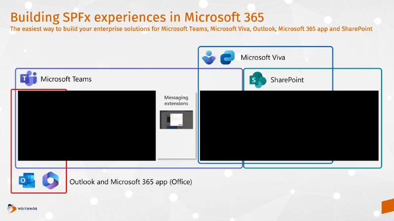 Extending access to business apps with native extensions