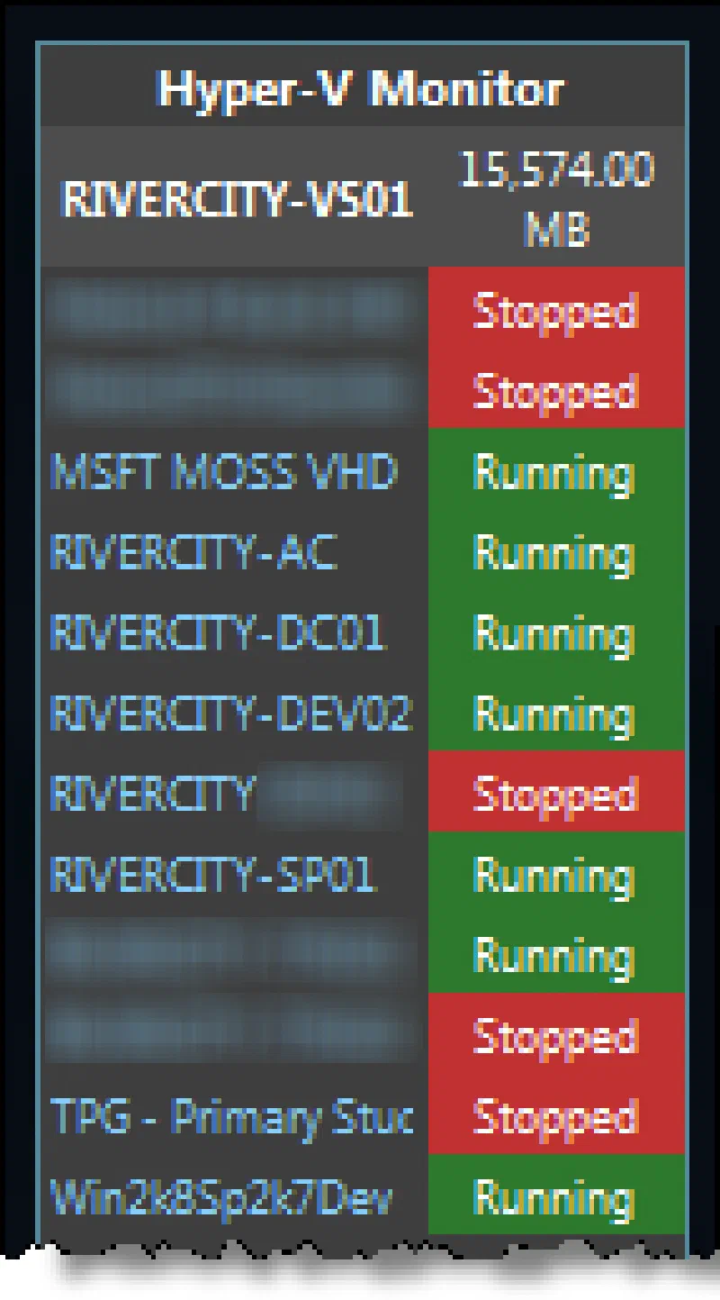 Windows Hyper-V Sidebar Widget Windows Hyper-V Sidebar Widget