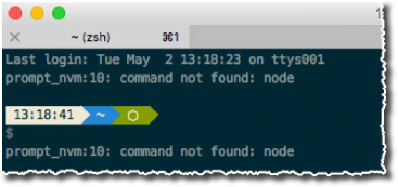 Iterm Iterm
