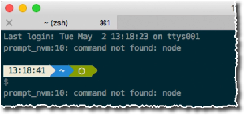 Iterm Iterm