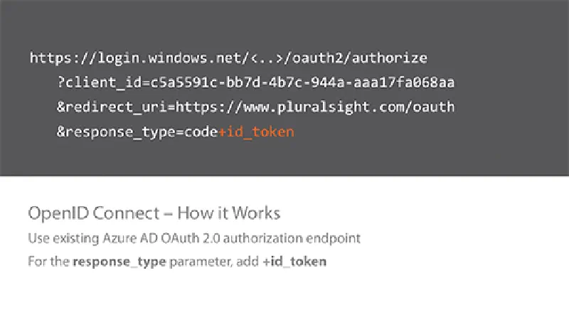 Microsoft Entra ID OpenID Connect Microsoft Entra ID OpenID Connect