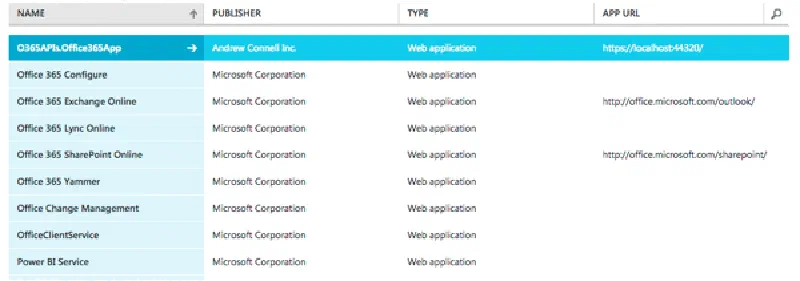 Microsoft Entra ID Application