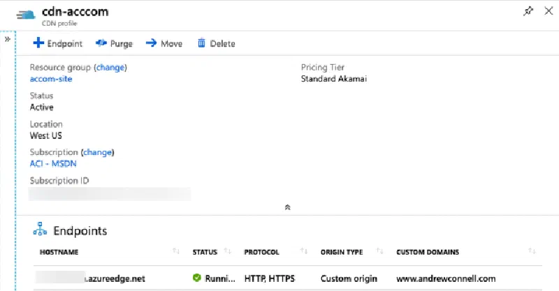 Azure CDN Profile