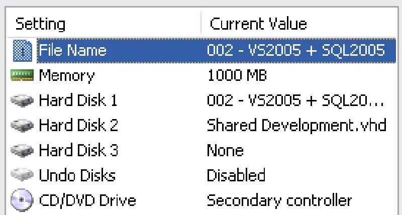 VPC Disk Configuration VPC Disk Configuration
