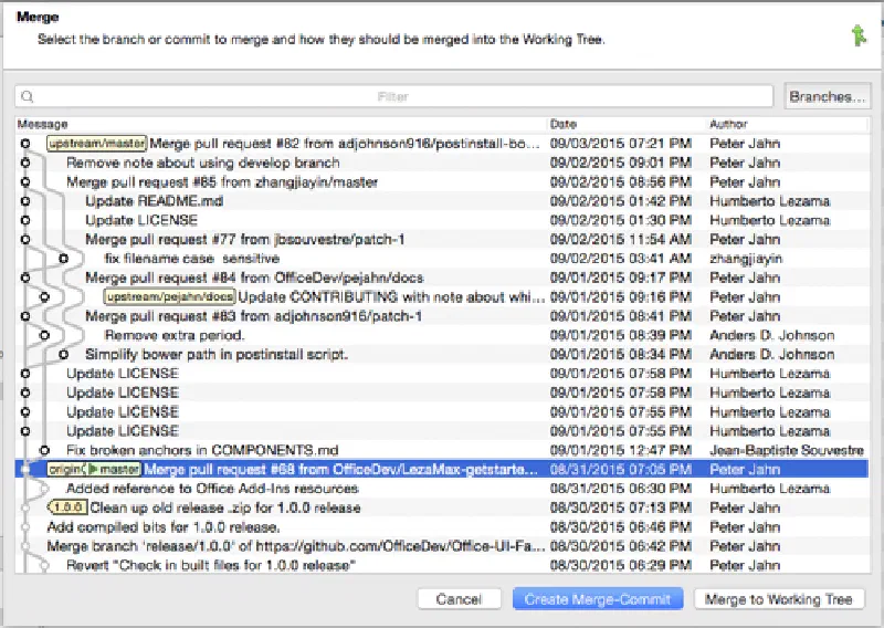 Sync'ing Git Forks Sync'ing Git Forks