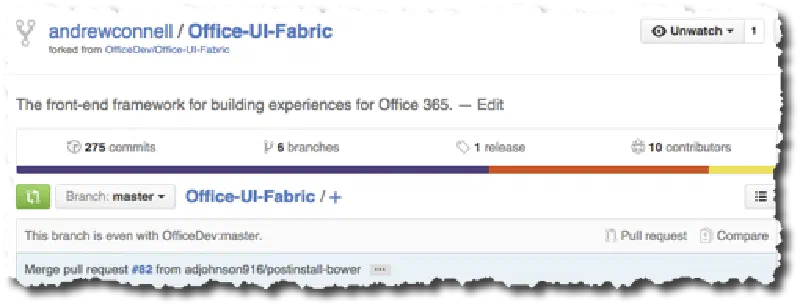 Sync'ing Git Forks Sync'ing Git Forks