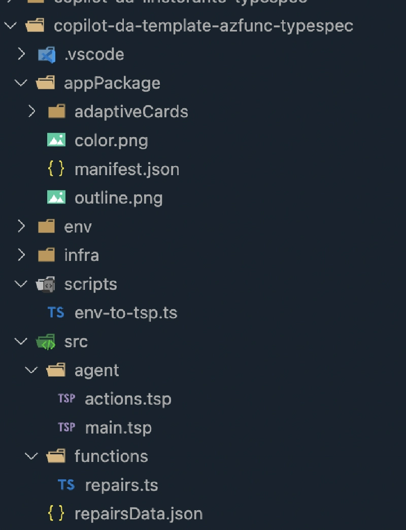 Base Microsoft 365 Copilot declarative agent with Azure Function API base project template Base Microsoft 365 Copilot declarative agent with Azure Function API base project template
