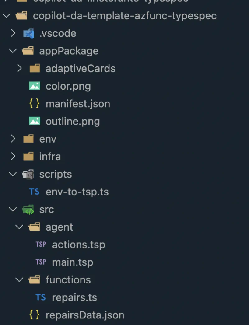 Base Microsoft 365 Copilot declarative agent with Azure Function API base project template Base Microsoft 365 Copilot declarative agent with Azure Function API base project template