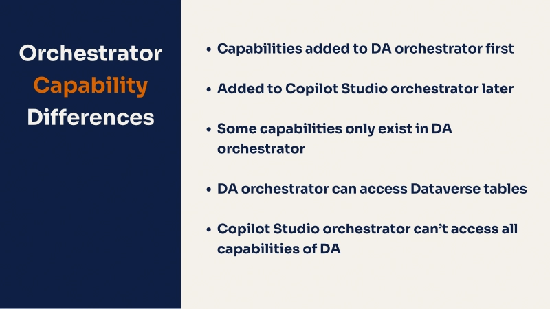 Capability comparison between declarative agents and Copilot Studio agents across knowledge sources, actions, and deployment models