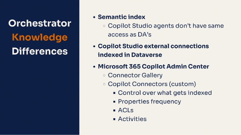 Knowledge retrieval comparison: declarative agents return up to ten SharePoint documents versus three for Copilot Studio agents on the same query
