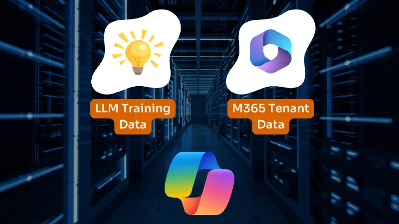 Knowledge sources - LLM training + Microsoft 365 Tenant Knowledge sources - LLM training + Microsoft 365 Tenant