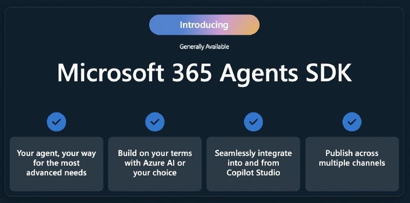 Microsoft 365 Agents SDK Microsoft 365 Agents SDK