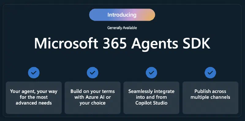 Microsoft 365 Agents SDK Microsoft 365 Agents SDK
