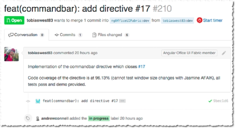 Commits that close issues Commits that close issues