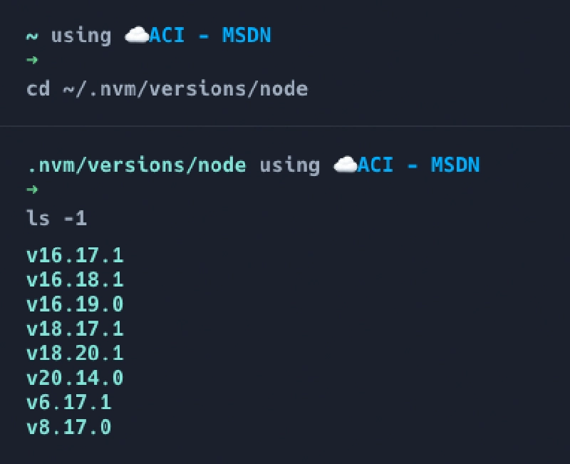 List of Node installs List of Node installs