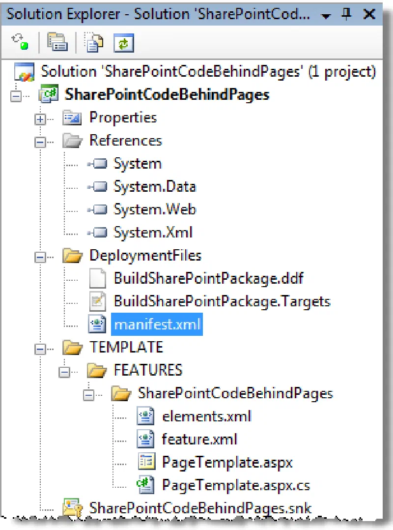 Figure 2: Visual Studio project Figure 2: Visual Studio project
