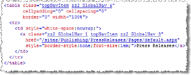Global navigation in SharePoint 2007 Global navigation in SharePoint 2007
