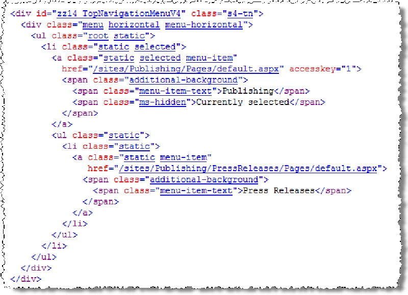 Global navigation in SharePoint 2010 Global navigation in SharePoint 2010