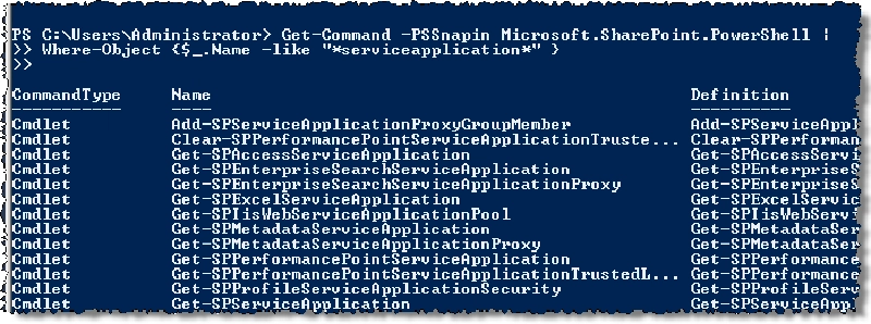 SharePoint 2010 PowerShell SharePoint 2010 PowerShell