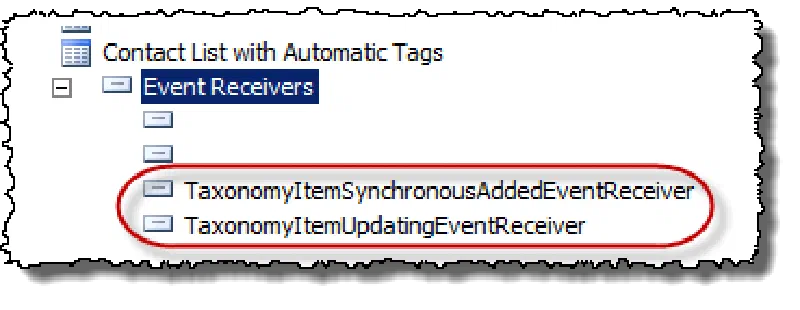 Event Receivers Automatically Added Event Receivers Automatically Added