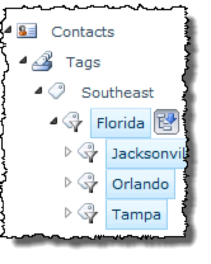 Managed Metadata Term Sets Managed Metadata Term Sets