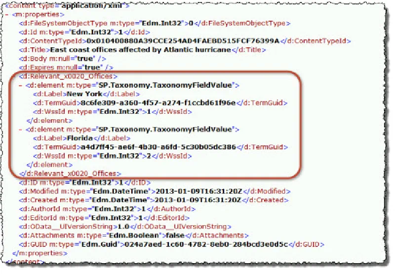 REST query response for Managed Metadata fields REST query response for Managed Metadata fields