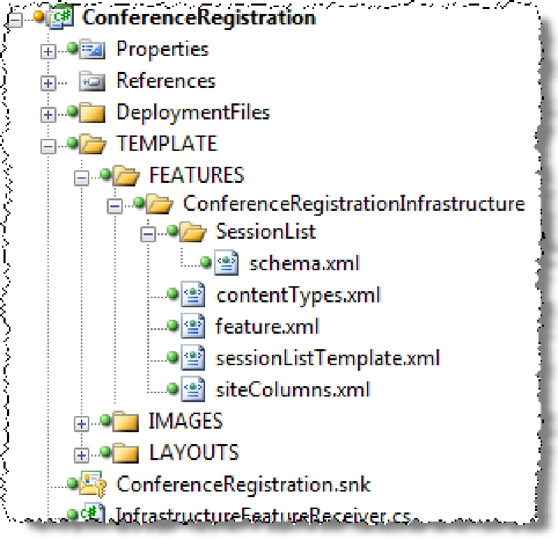 Visual Studio Project Visual Studio Project