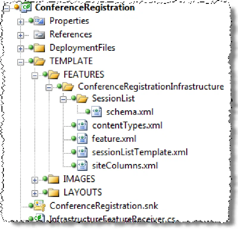Visual Studio Project