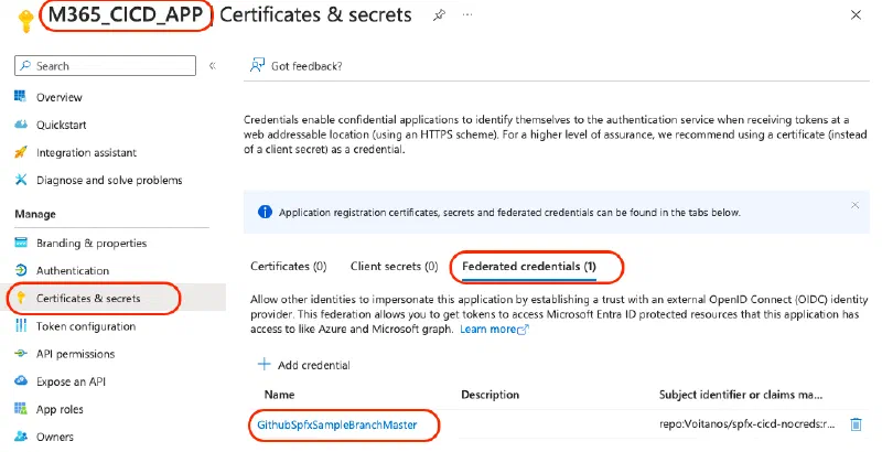M365_CICD_APP - Add Federated credential M365_CICD_APP - Add Federated credential