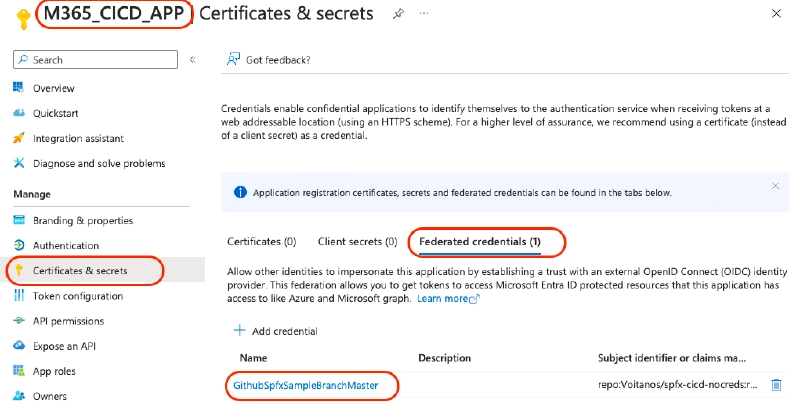 M365_CICD_APP - Add Federated credential M365_CICD_APP - Add Federated credential