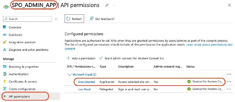 SPO_ADMIN_APP with Sites.Selected app only Permission SPO_ADMIN_APP with Sites.Selected app only Permission