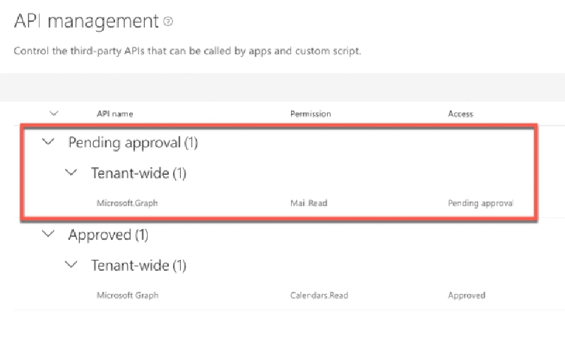 API Management page in the Microsoft 365 Portal API Management page in the Microsoft 365 Portal
